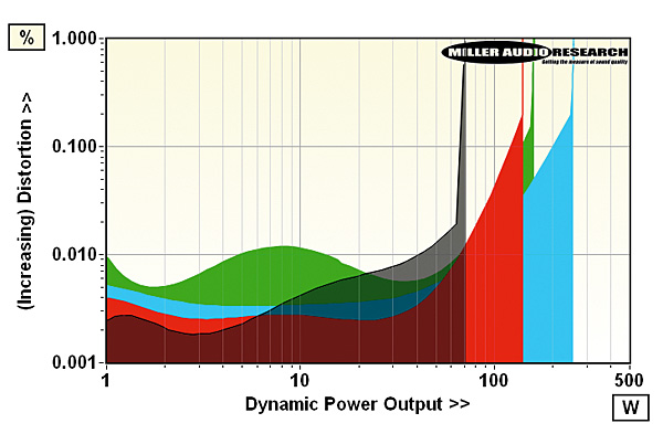 1018primare.lab1.jpg