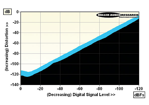 1020sim.fig1