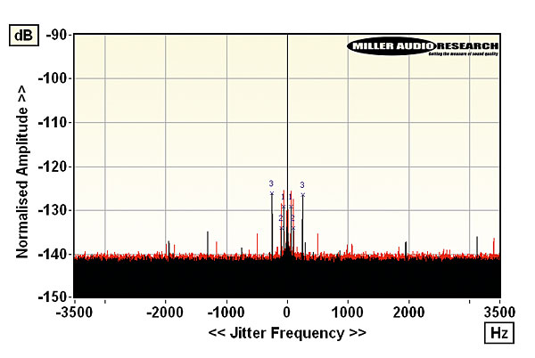 1020sim.fig2