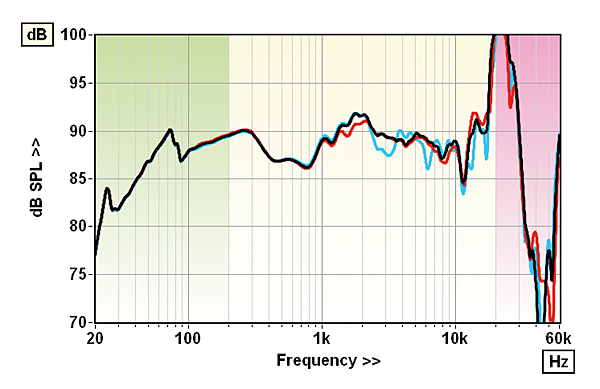 1021jbl.lab1.jpg