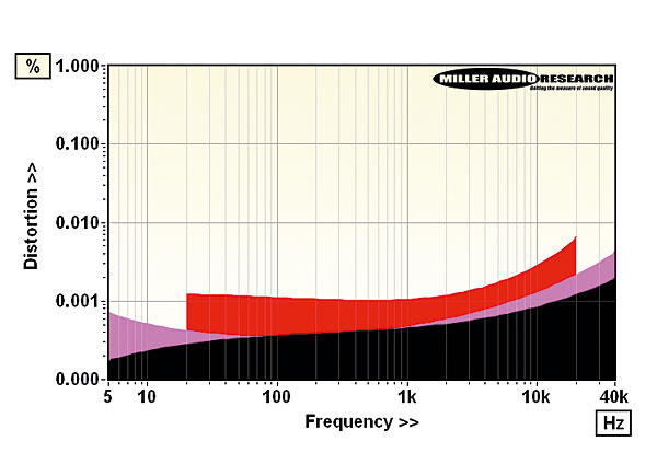 1023elec.l4