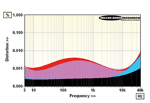 1023ifi.l2