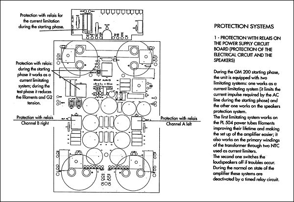 hfe_graaf_gm_200_service.pdf