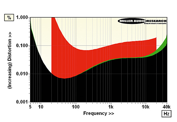 1118ar.lab2.jpg