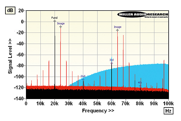 1118eso.lab4.jpg