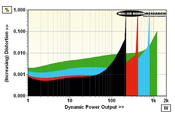 1118exposure.lab1.jpg