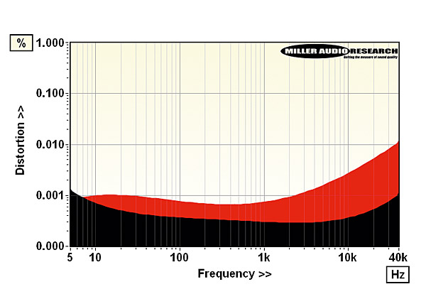 1118exposure.lab2.jpg