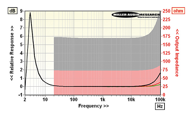 1118nagra.lab1.jpg