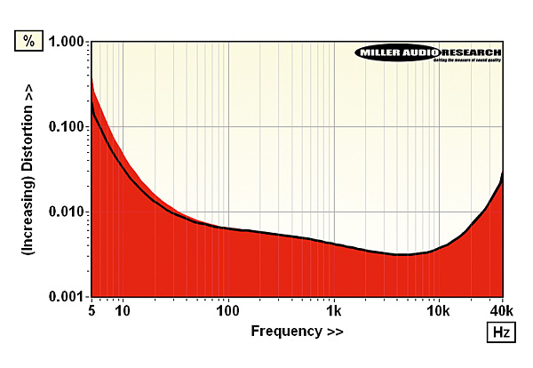 1118nagra.lab2.jpg