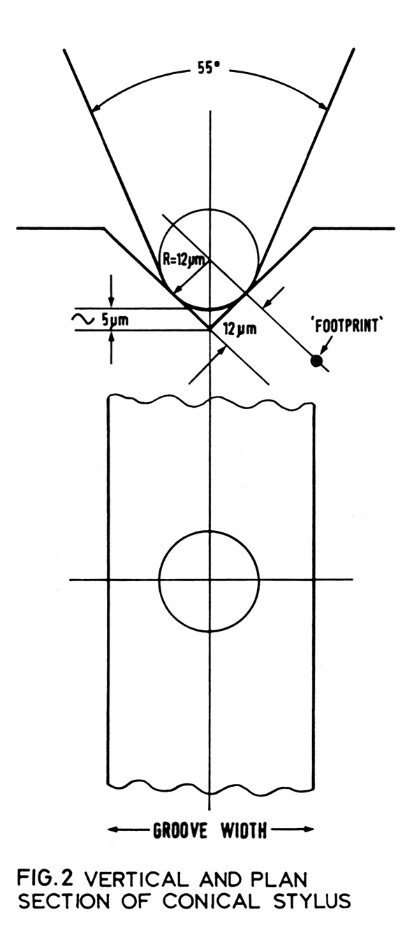 1119fromvault.fig2