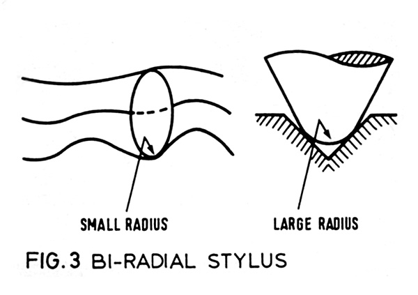 1119fromvault.fig3