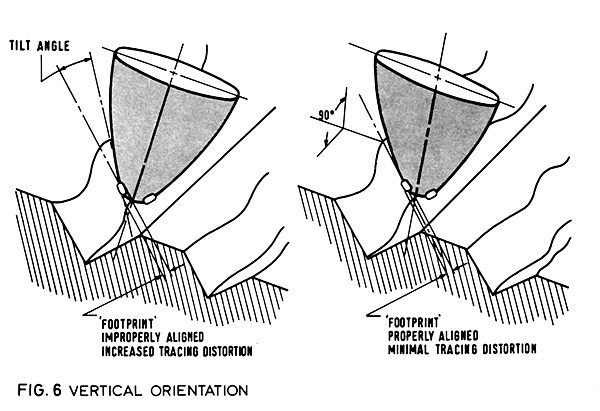 1119fromvault.fig4