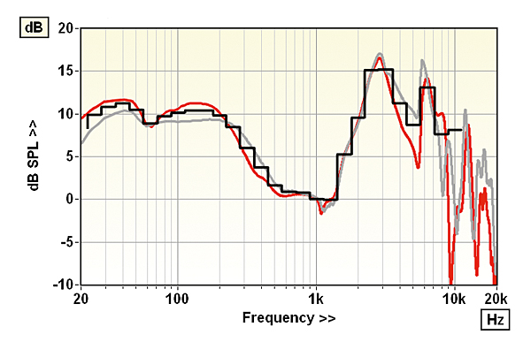 1119klh.lab1