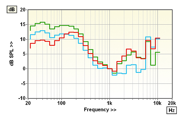 1119klh.lab2