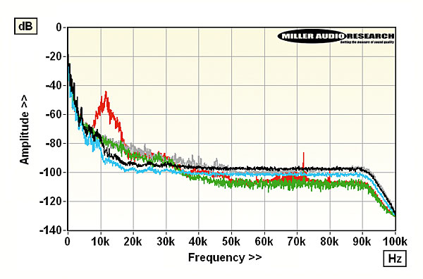 1120hdmus.measchesky