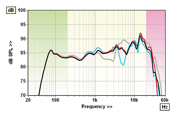 1121kudos.lab1.jpg