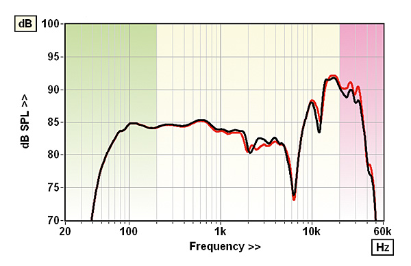 1122elac.lab1.jpg