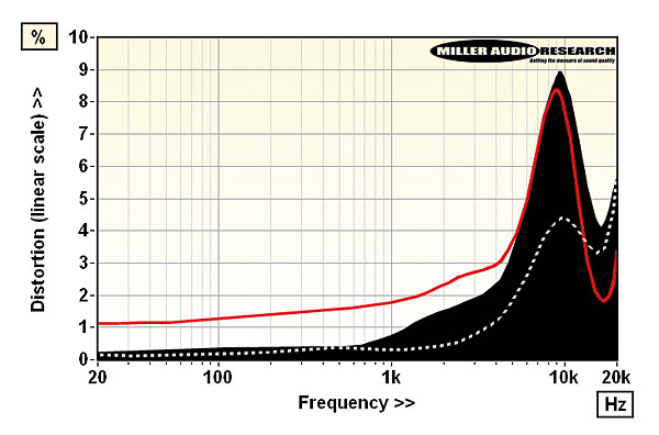 1123ds.l2