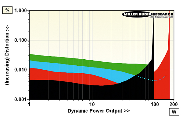 120exp.fig1