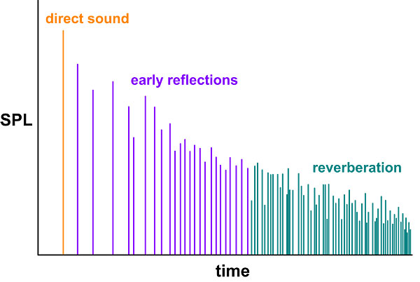 120treatment.Figure-1