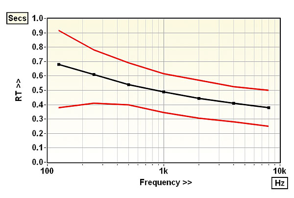 120treatment.Figure-2_PM