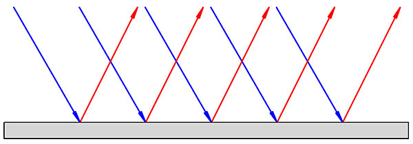 120treatment.Figure-3a