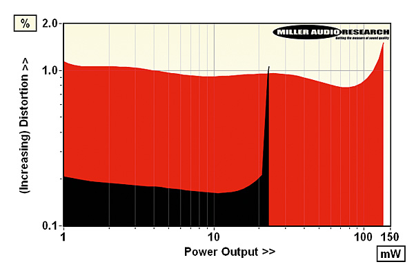 1217metax.lab1.jpg