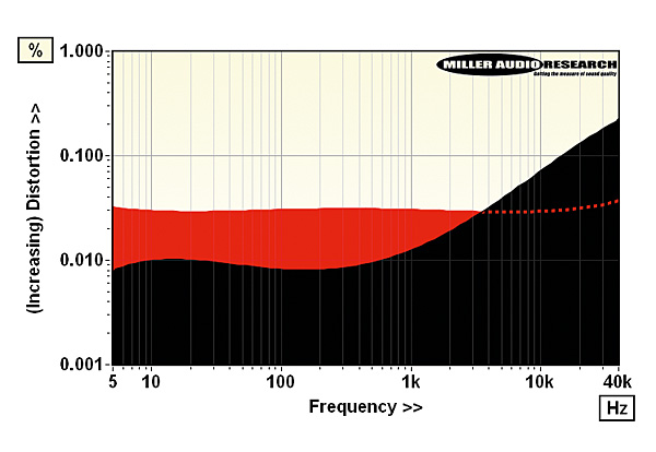 1218ta.lab2.jpg