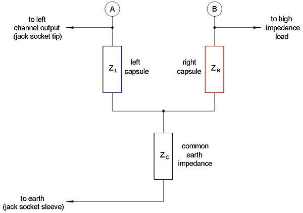 1219headmeas2.fig1