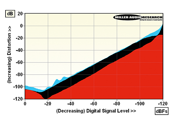 1219ta.fig1