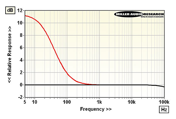 1220ifi.sidelab.jpg