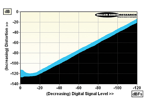 218dcs.lab1.jpg