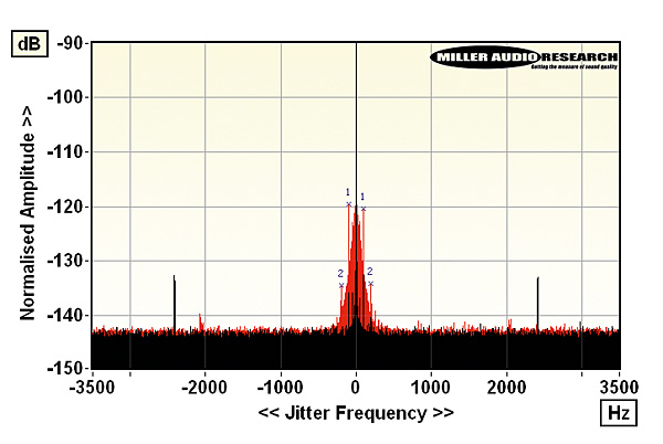 218dcs.lab2.jpg