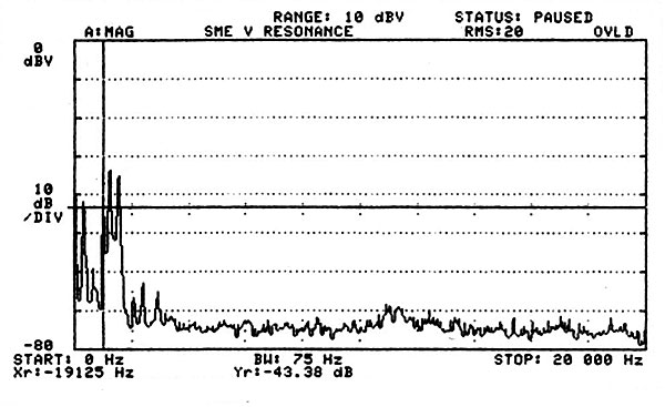 220fromvault.fig1