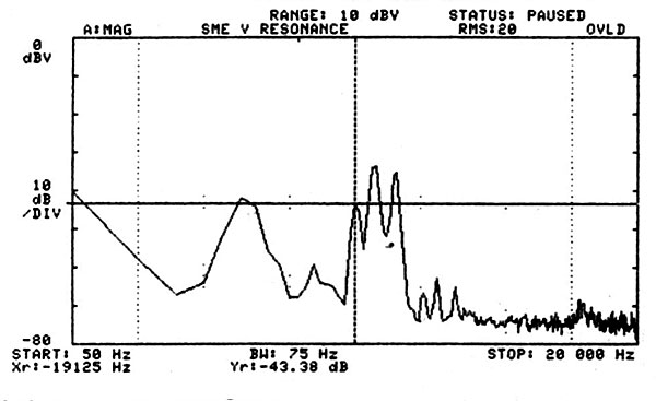 220fromvault.fig2