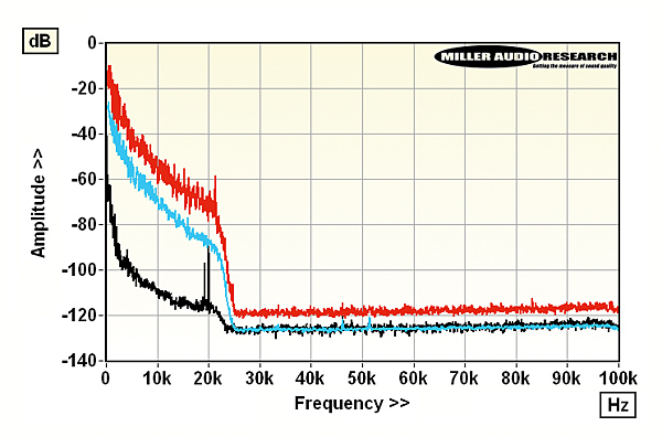 220hdmsuic.HRA_Mahler-Symp-1_Titan_Live_trk2_3