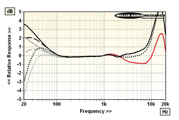 224ds.l1