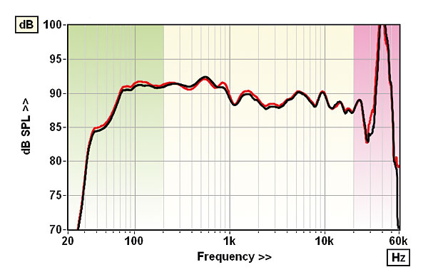 224kef.l1