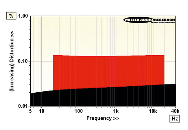 224mf.l2