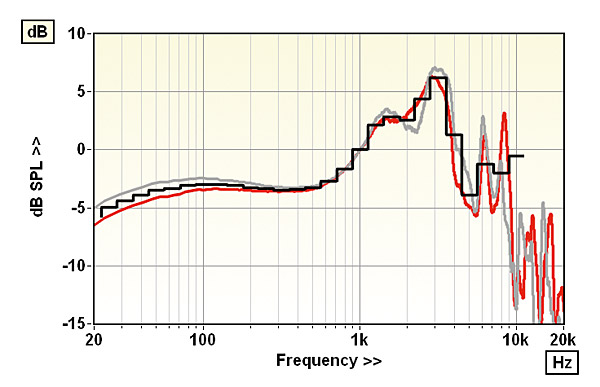 318focal.lab1.jpg