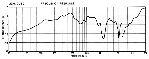 319vault.leakresponse