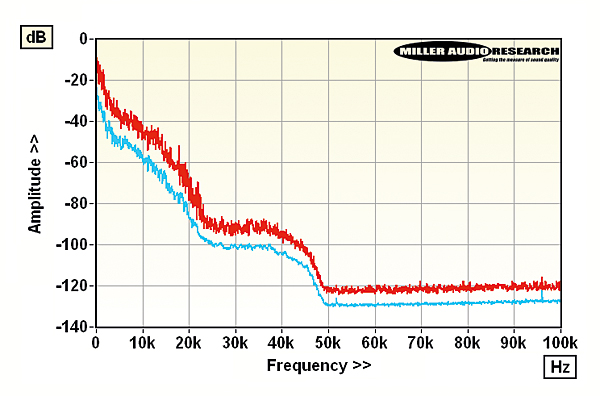 324hdmu.2m