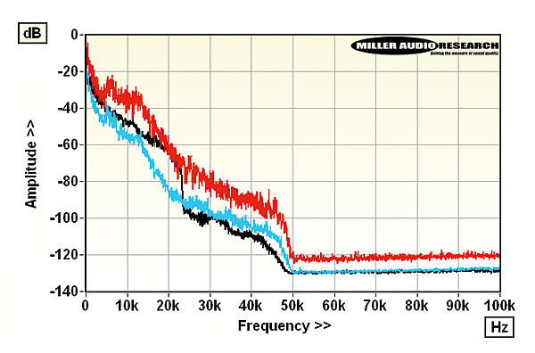 324hdmu.4m