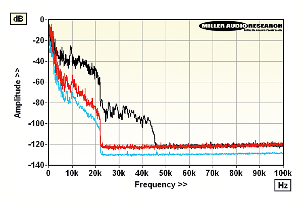 324hdmu.5m