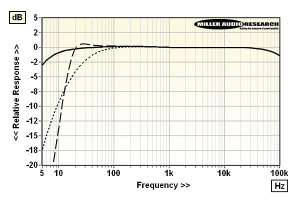 324mf.l1