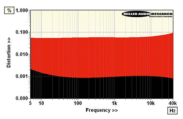 418dagastino.lab2.jpg