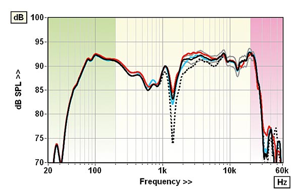 421jbl.lab1