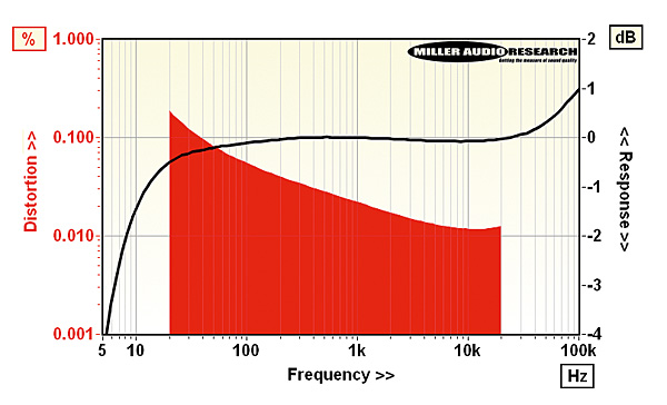 518nad.lab2.jpg