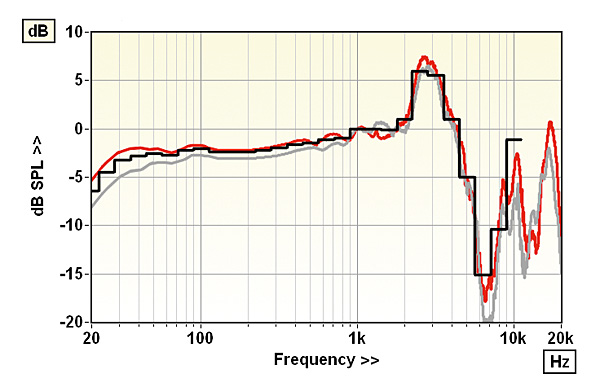 520audeze.lab1