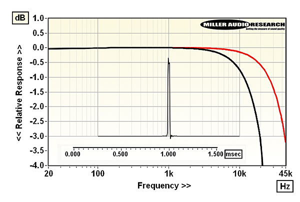 520formula.sidebar